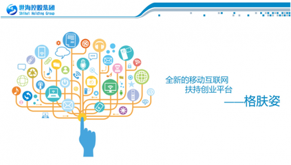 梁世海 世海控股集團董事長，以不凡創想引領格膚姿GODGIFZER進軍家用視聽設備銷售